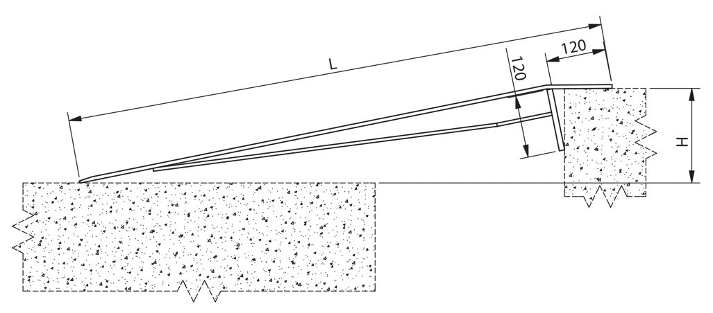 Warenschnellrampe | Länge: 1m | Breite: 1,25m | Tragfähigkeit: 600kg