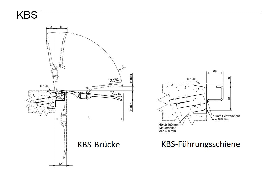 Gebäudeverladerampe | Länge: 0,535m | Breite: 1,25m | Tragfähigkeit: 4000kg