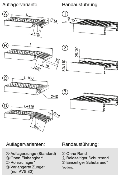 Lastrampe Klein | Länge: 3,42m | Breite: 0,305m | Tragfähigkeit/Paar: 920Kg